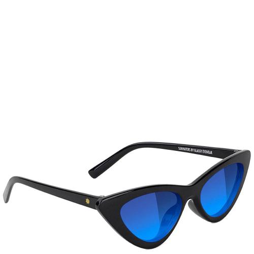 Billie Polarized